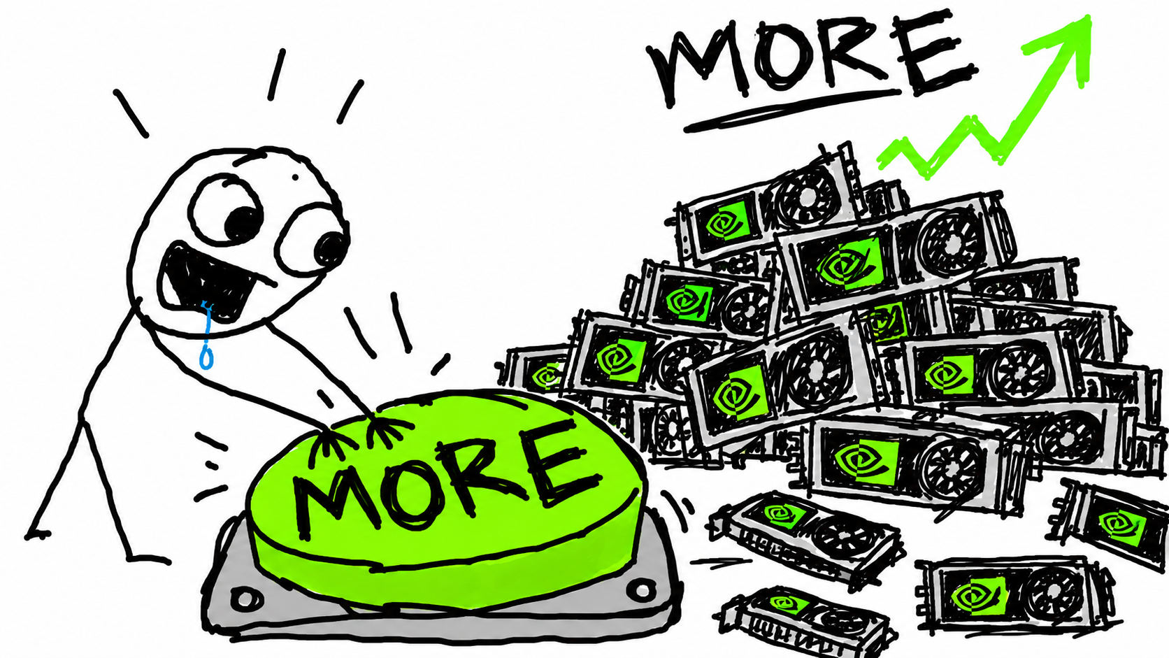 Huge MORE button beside a chaotic pile of GPUs